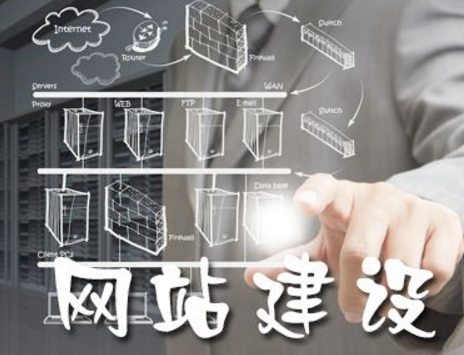 網(wǎng)站建設(shè)規(guī)劃與方案?jìng)浒傅闹匾? />
            </a>
            <div   id=